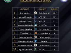 texto alternativo de imagen por defecto