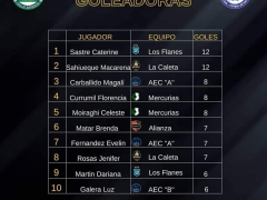 texto alternativo de imagen por defecto