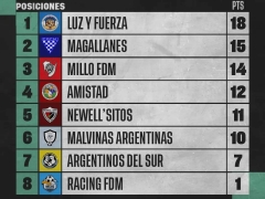 texto alternativo de imagen por defecto